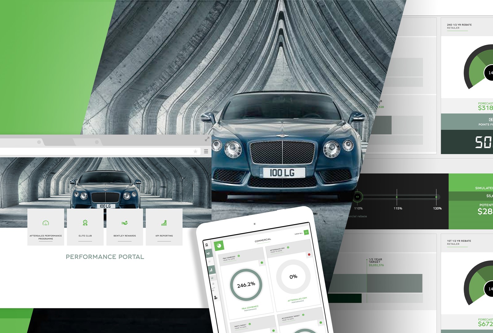 Bentley Aftersales Performance a global Multi-lingual Single-Page-Application built by Front-end JavaScript developer Hussein Khraibani