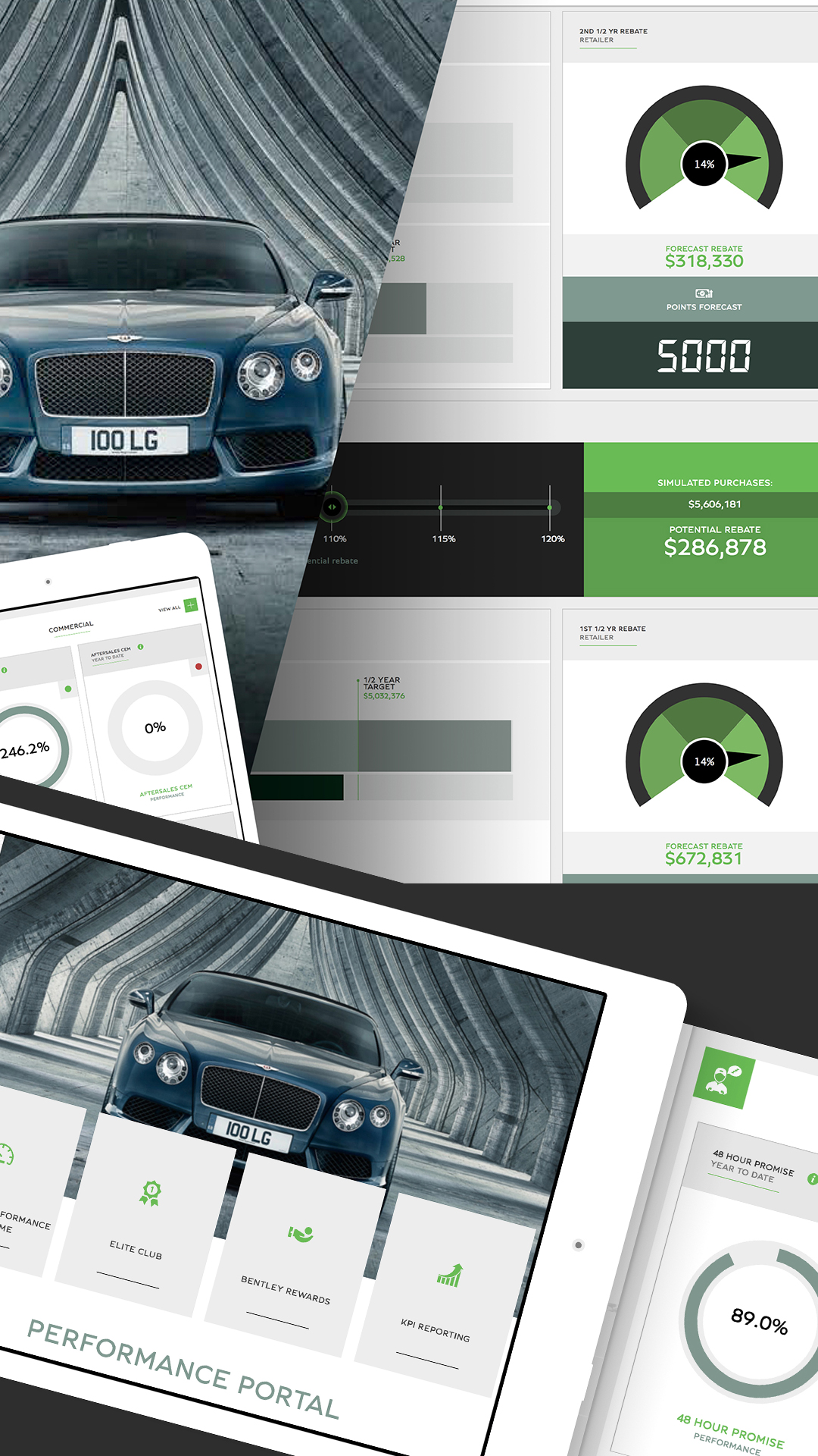 JavaScript Development of Single Page Application (SPA) built using Angular 2,4,5,6