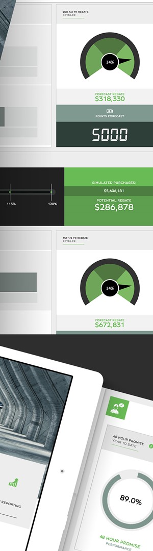 JavaScript Development of Single Page Application (SPA) built using Angular 2,4,5,6 JavaScript Development of Single Page Application (SPA) built using Angular 2,4,5,6