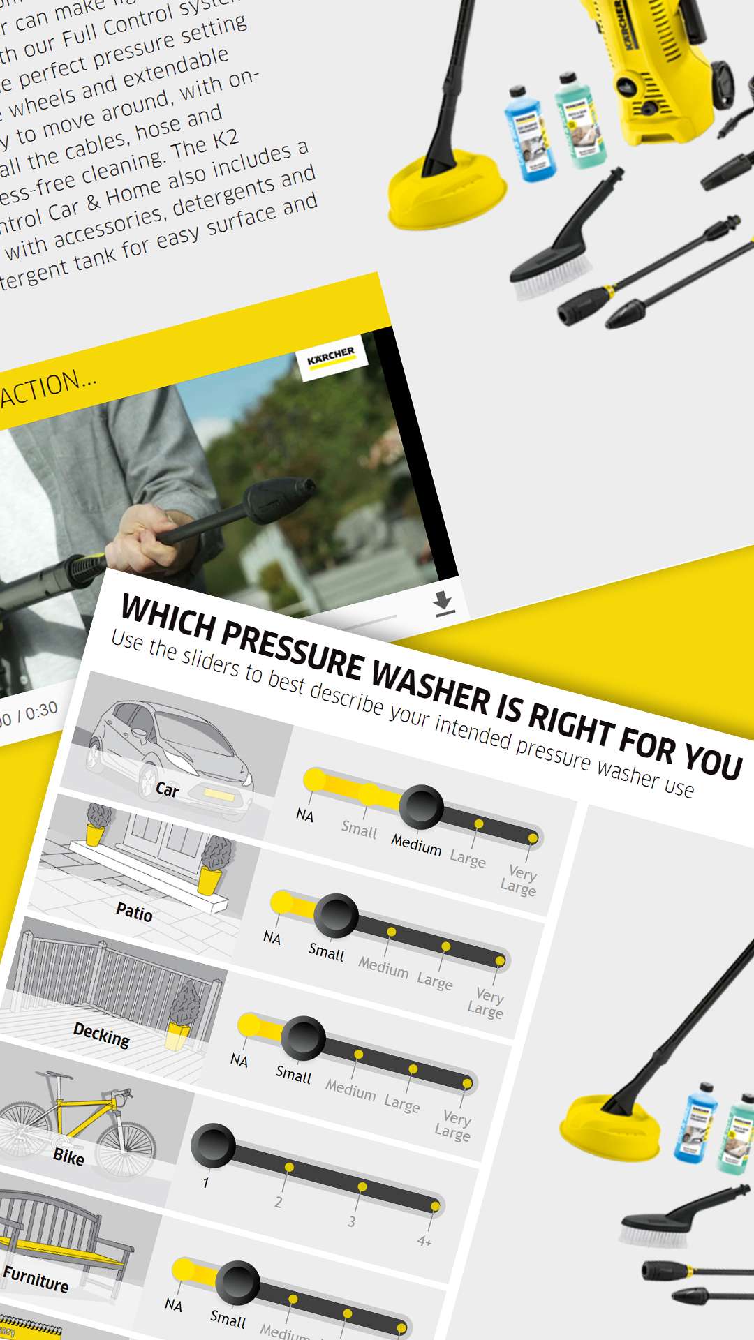 Frontend development of Karcher Product selector built using AngularJS by Hussein Khraibani
